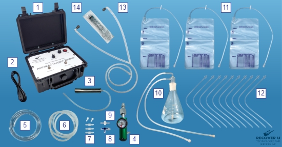 Recover U ozone therapy kit: single output ozone generator generator with accessories
