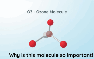 How Ozone Actually Works — A Simple Explanation Anyone Can Understand