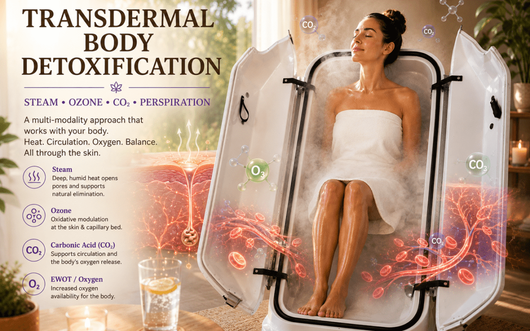 Transdermal Body Detoxification using ozone steam sauna